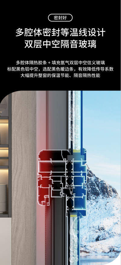 門窗十大品牌 門窗十大品牌